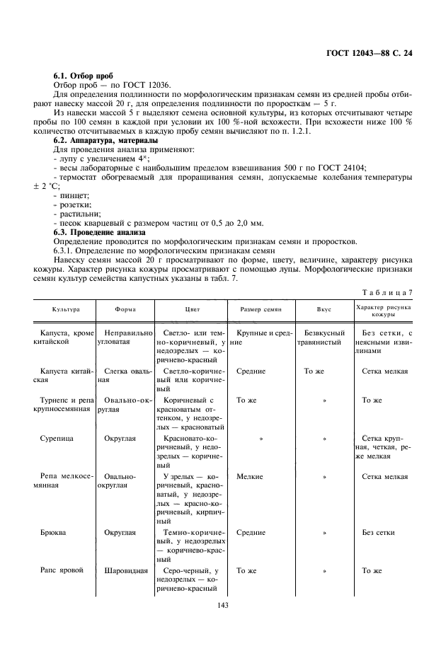 ГОСТ 12043-88,  25.