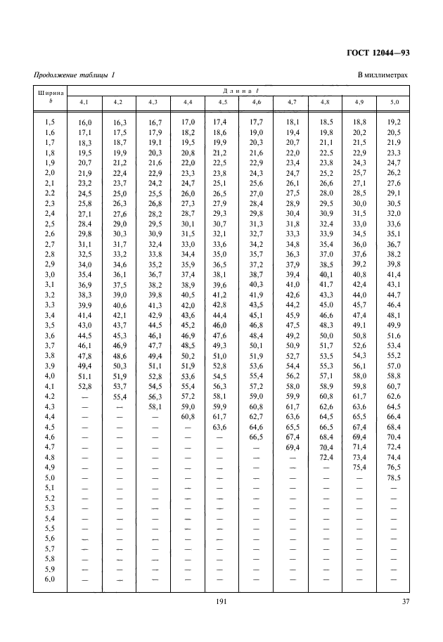 ГОСТ 12044-93,  39.