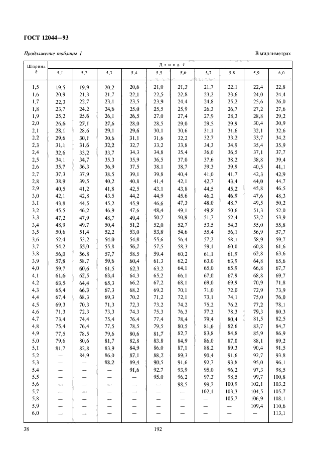 ГОСТ 12044-93,  40.