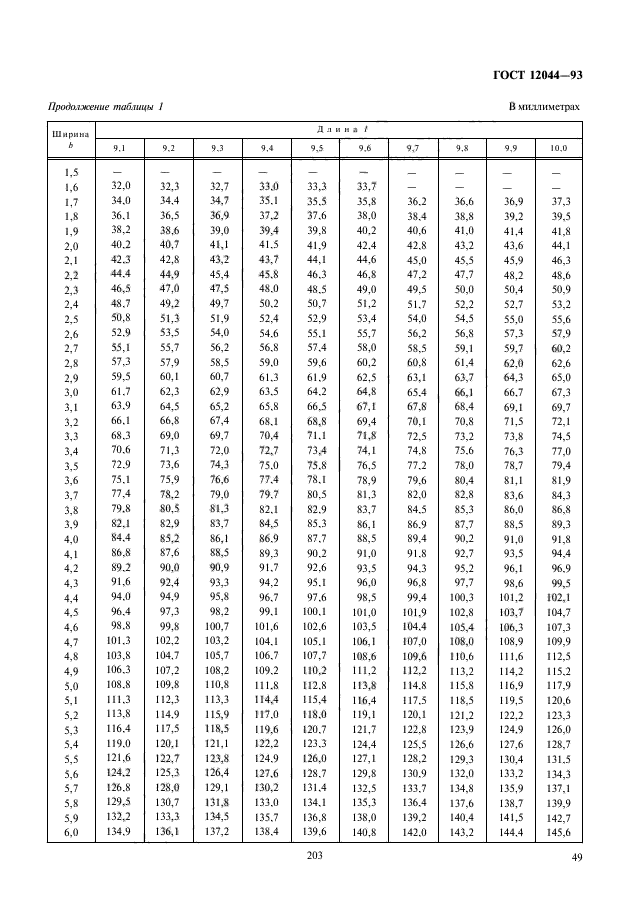 ГОСТ 12044-93,  51.