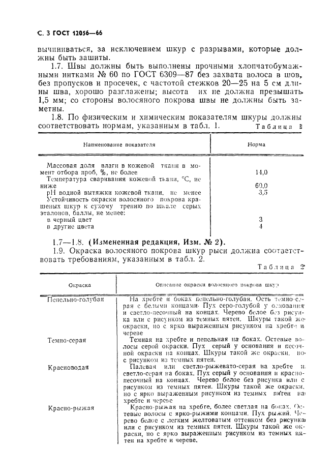 ГОСТ 12056-66,  4.