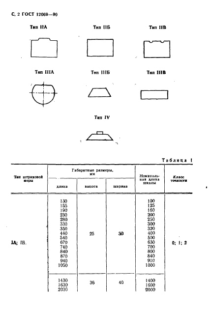 ГОСТ 12069-90,  3.