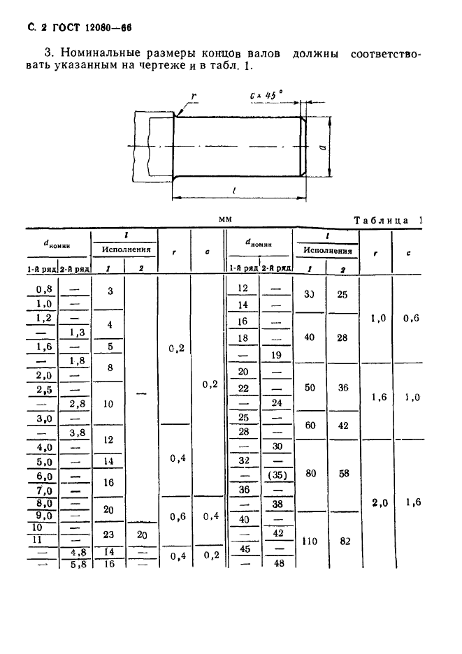 ГОСТ 12080-66,  3.