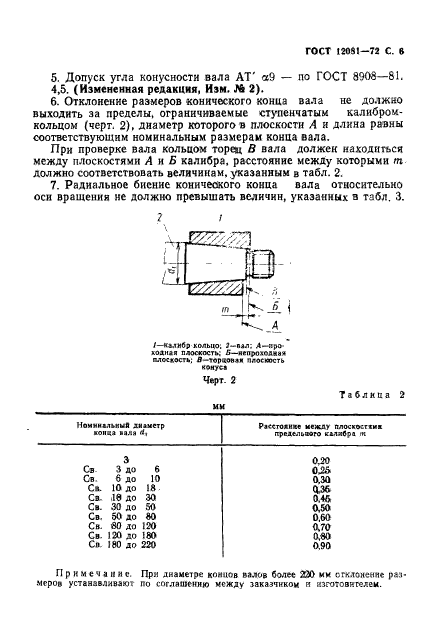 ГОСТ 12081-72,  7.