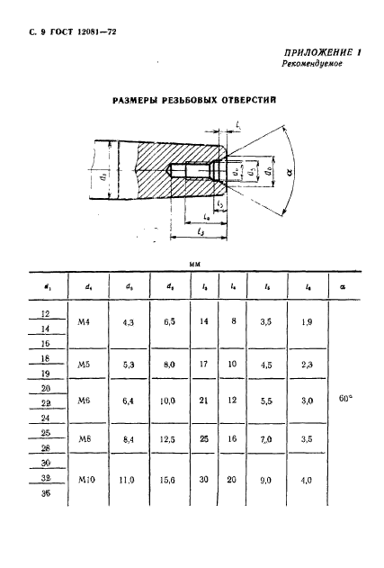 ГОСТ 12081-72,  10.