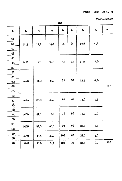 ГОСТ 12081-72,  11.