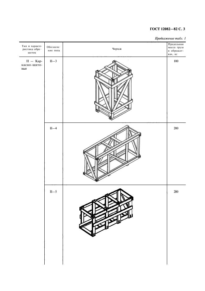  12082-82,  4.