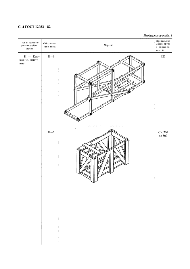  12082-82,  5.