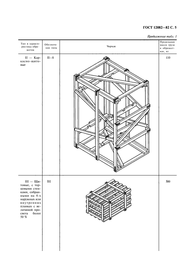 ГОСТ 12082-82,  6.