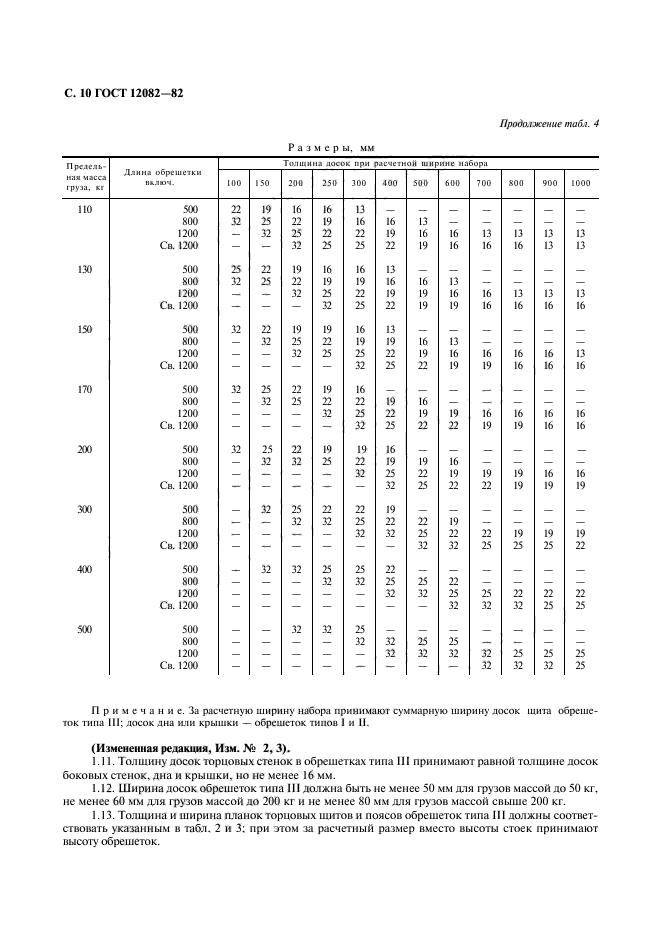  12082-82,  11.