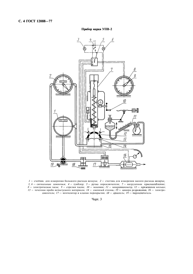 ГОСТ 12088-77,  5.