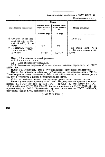 ГОСТ 12099-75,  16.