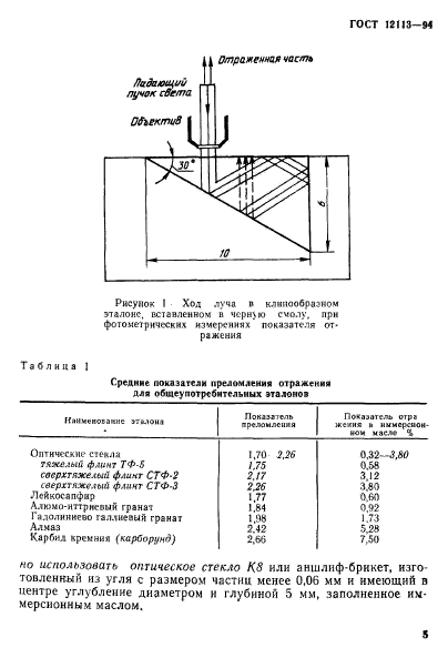 ГОСТ 12113-94,  8.