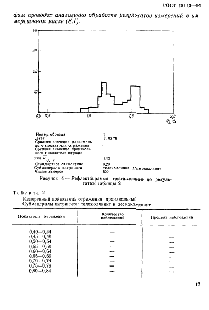 ГОСТ 12113-94,  20.