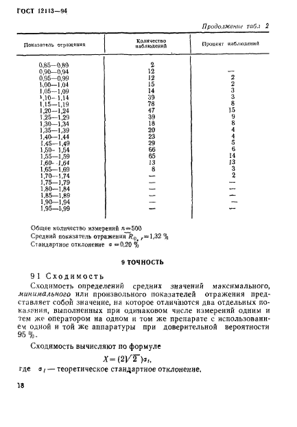 ГОСТ 12113-94,  21.