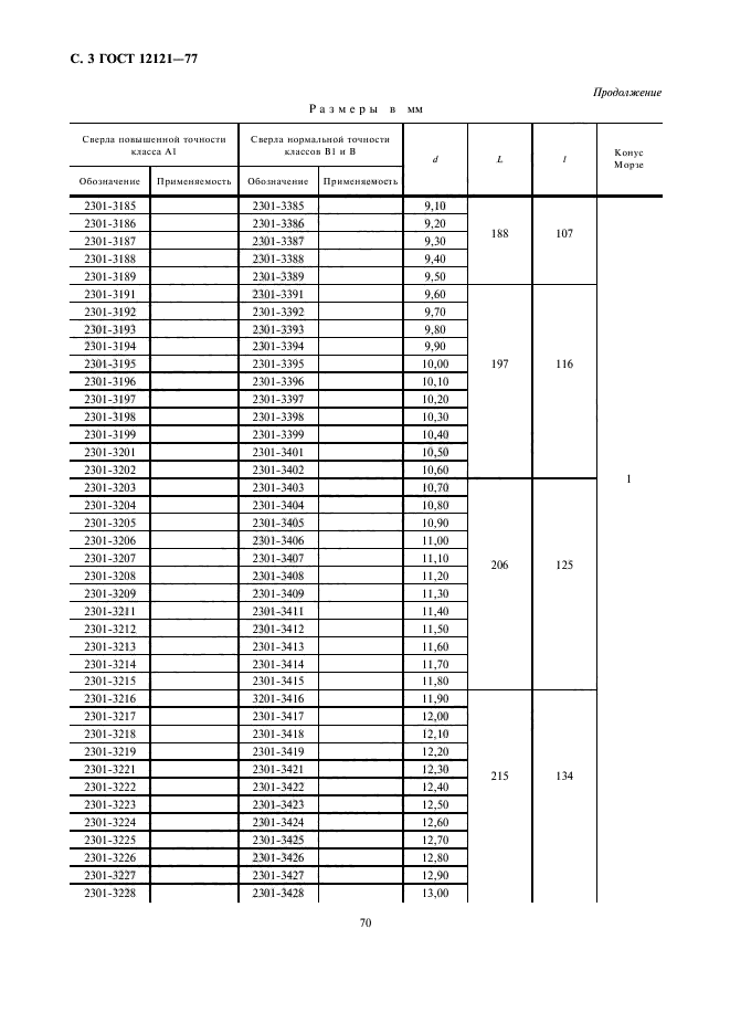 ГОСТ 12121-77,  3.