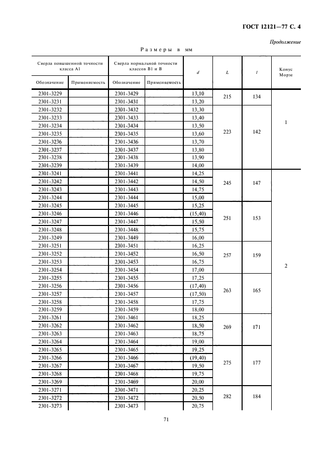 ГОСТ 12121-77,  4.