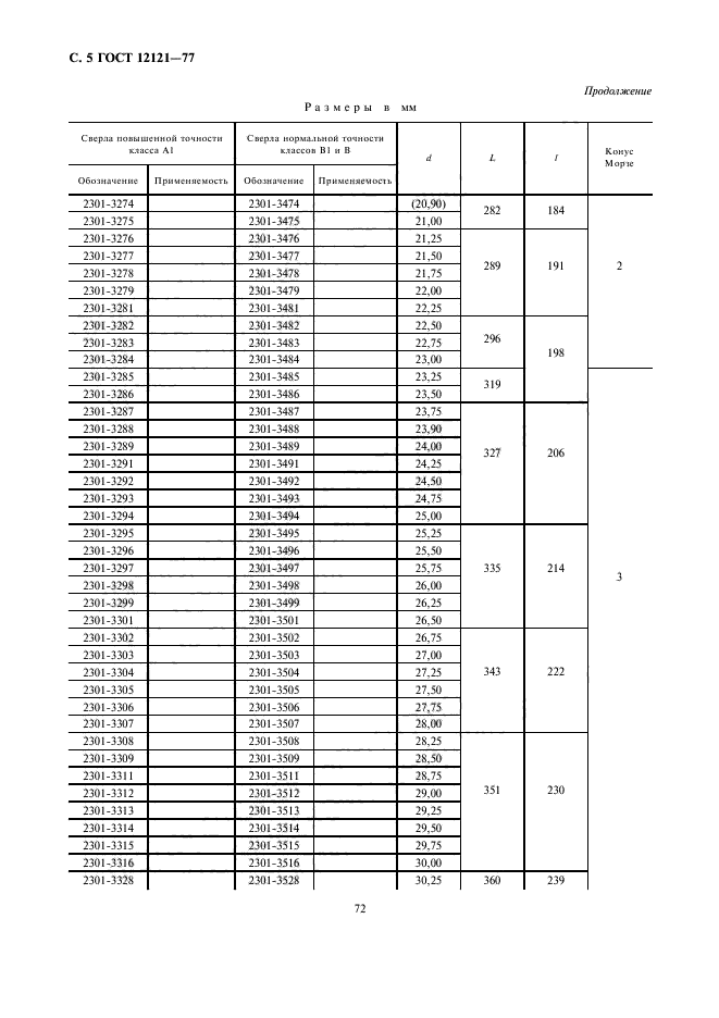 ГОСТ 12121-77,  5.