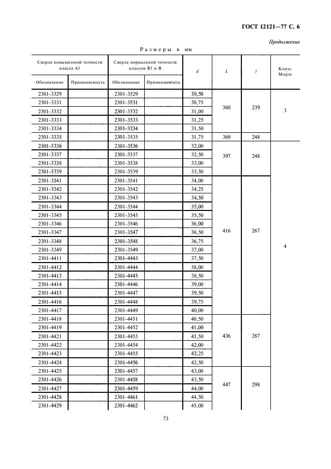 ГОСТ 12121-77,  6.