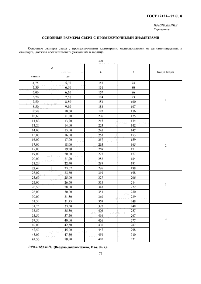 ГОСТ 12121-77,  8.