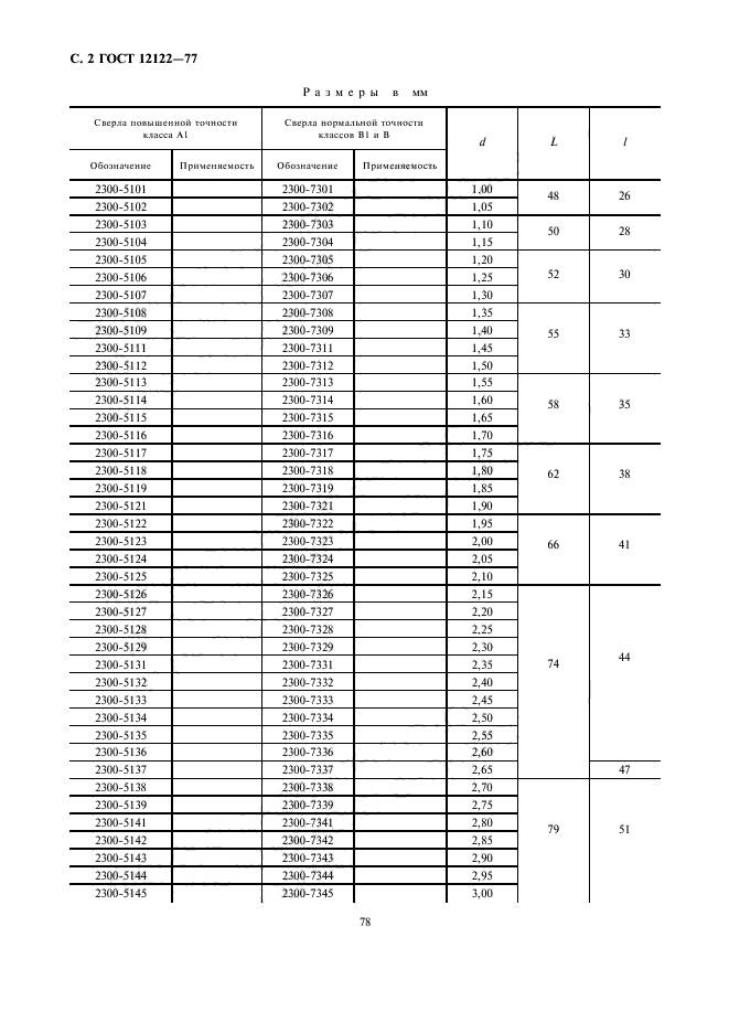 ГОСТ 12122-77,  2.