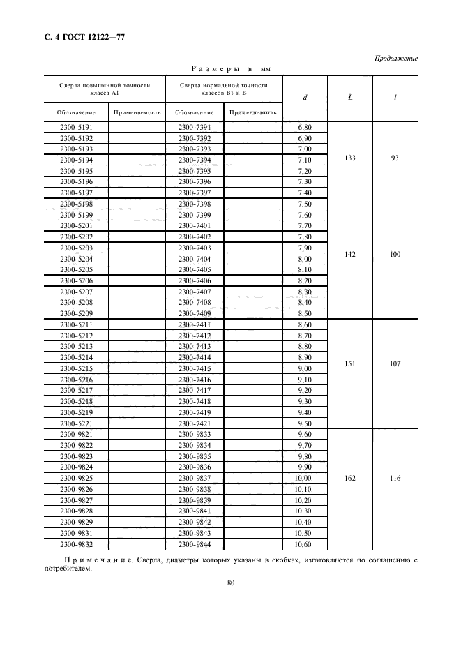 ГОСТ 12122-77,  4.