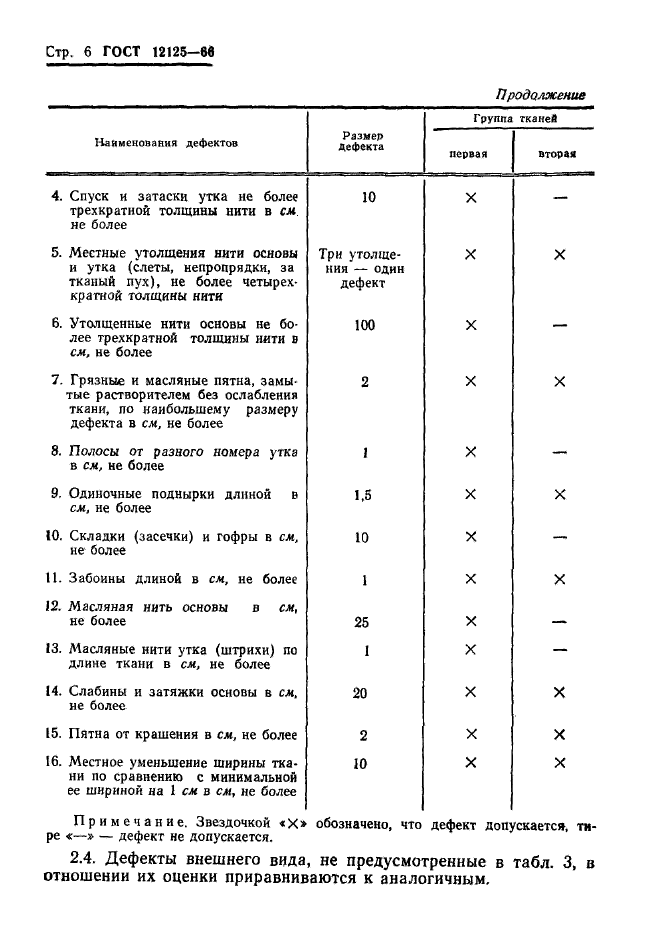 ГОСТ 12125-66,  8.