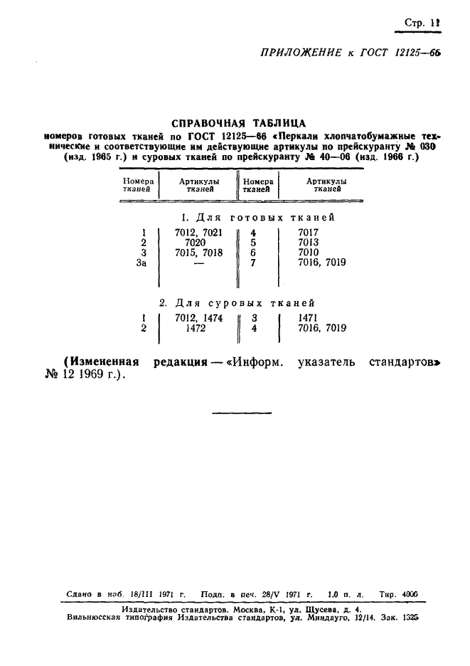 ГОСТ 12125-66,  13.