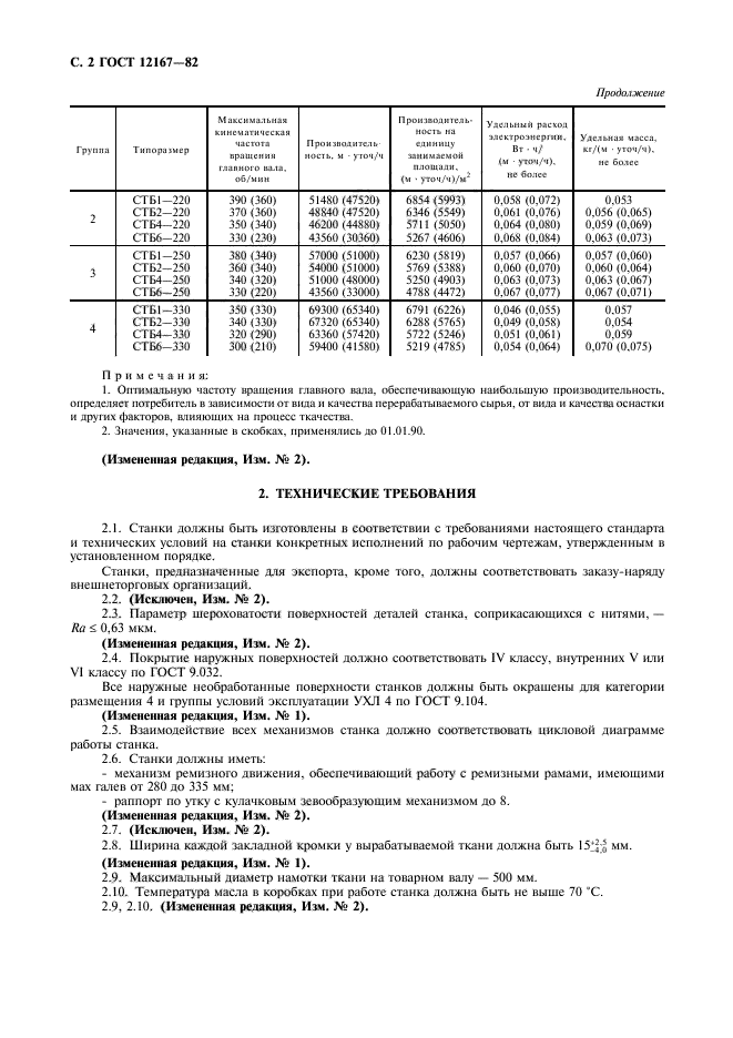 ГОСТ 12167-82,  3.