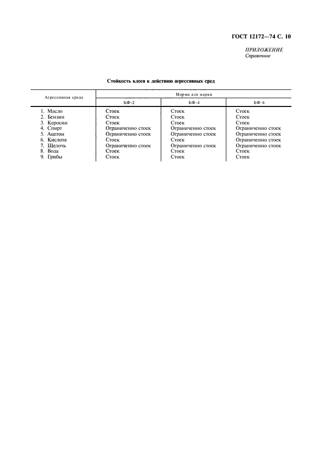 ГОСТ 12172-74,  11.