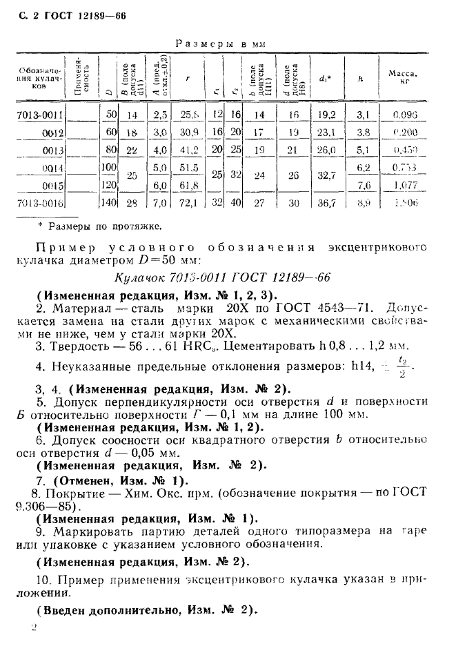 ГОСТ 12189-66,  3.