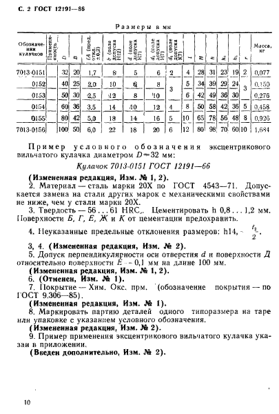 ГОСТ 12191-66,  2.