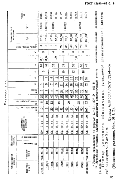 ГОСТ 12194-66,  3.