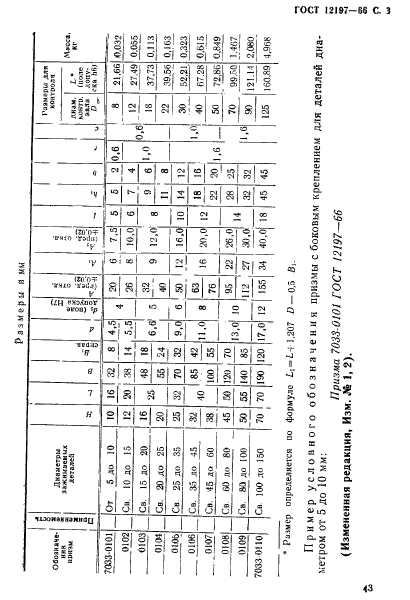 ГОСТ 12197-66,  3.