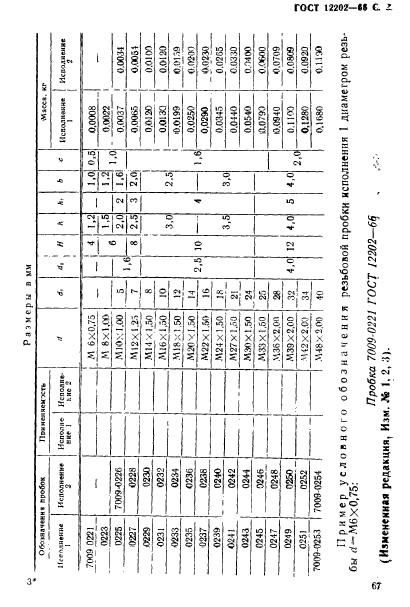 ГОСТ 12202-66,  2.