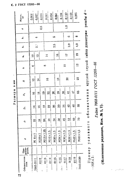 ГОСТ 12203-66,  2.