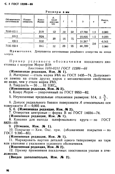 ГОСТ 12206-66,  2.