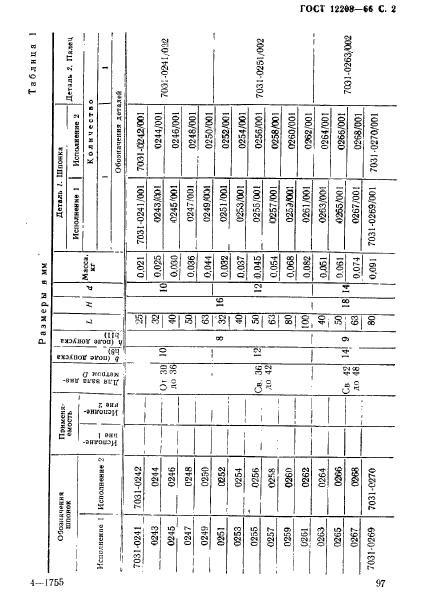 ГОСТ 12208-66,  2.