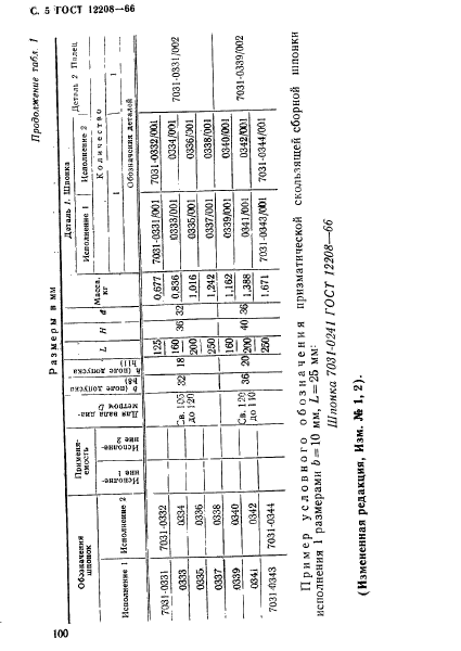 ГОСТ 12208-66,  5.