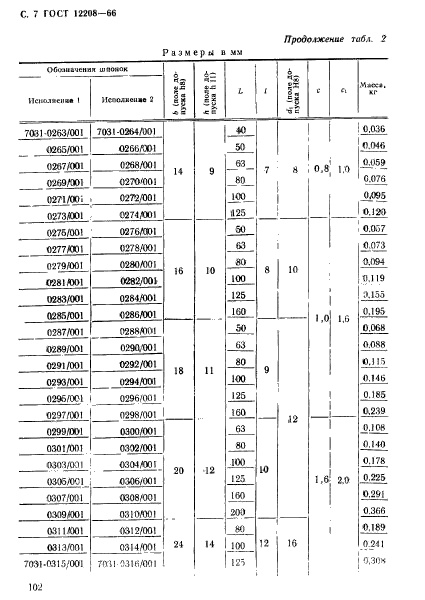 ГОСТ 12208-66,  7.