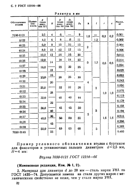 ГОСТ 12214-66,  2.