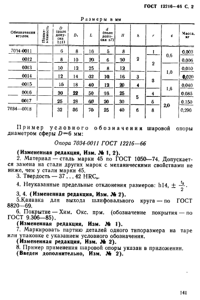 ГОСТ 12216-66,  2.