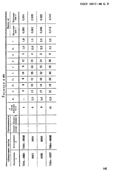 ГОСТ 12217-66,  2.