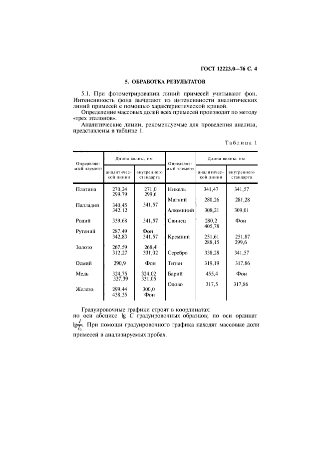 ГОСТ 12223.0-76,  5.