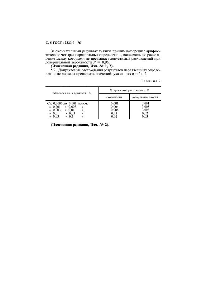  12223.0-76,  6.