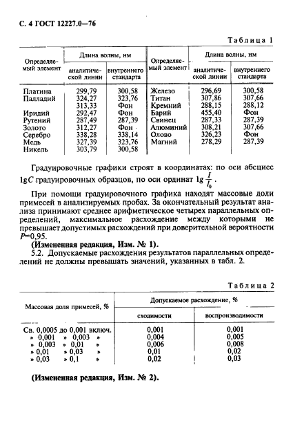 ГОСТ 12227.0-76,  5.