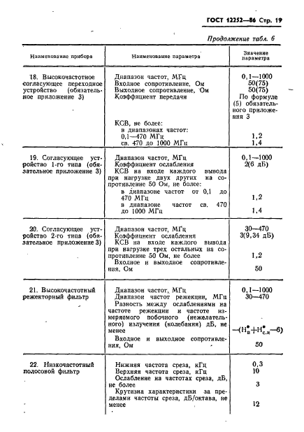 ГОСТ 12252-86,  20.