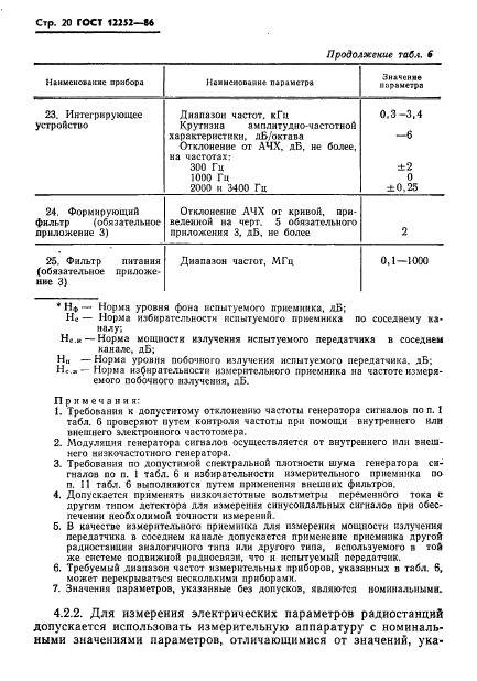 ГОСТ 12252-86,  21.