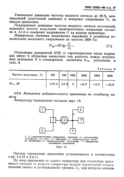 ГОСТ 12252-86,  38.