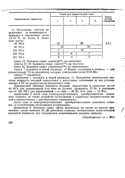 ГОСТ 12252-86,  54.